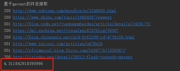 利用Python怎么样实现一个并发爬虫