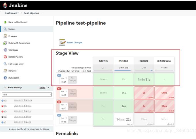 在Docker中使用 Gitlab+Jenkins+Harbor实现构建一个持久化平台