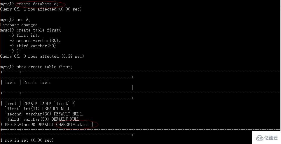 php插入mysql数据乱码怎么办