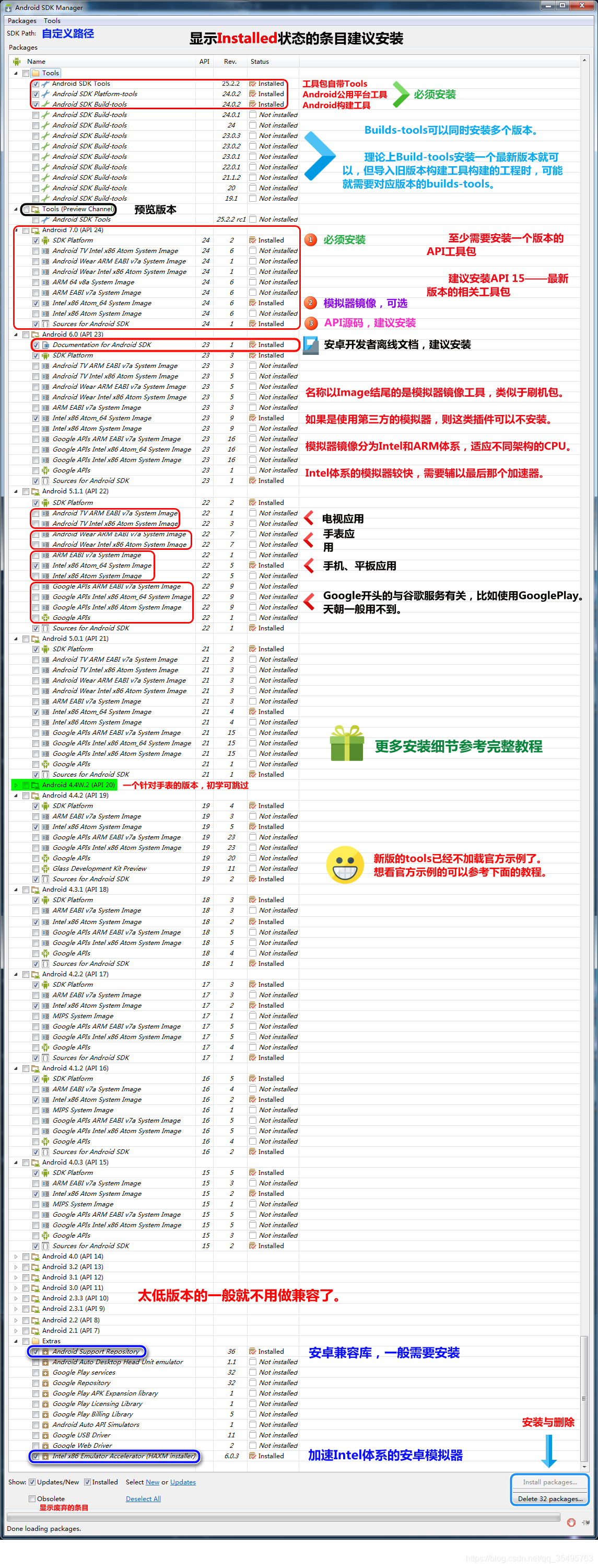 sdk manager如何在android项目中使用