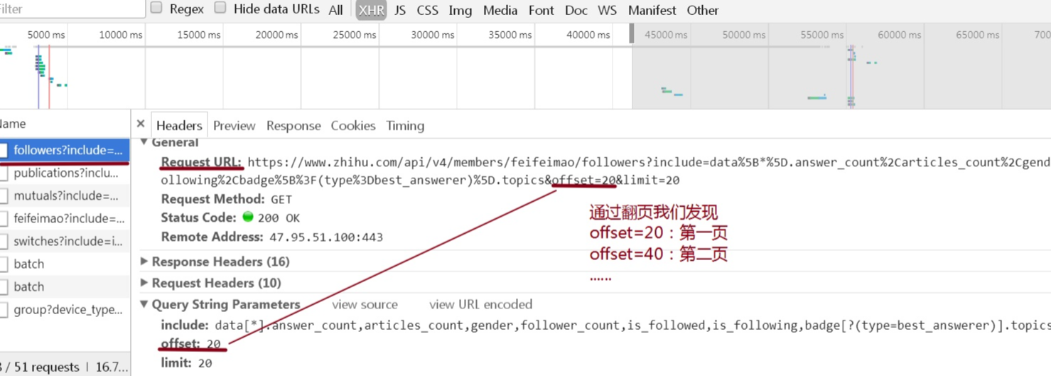 用python爬蟲(chóng)收集知乎大V頭像的示例