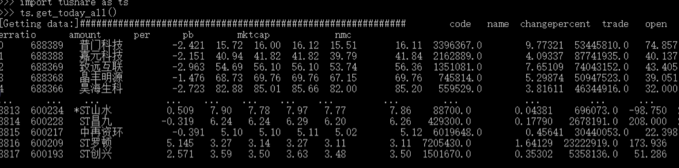 python tushare库要怎么安装及配置