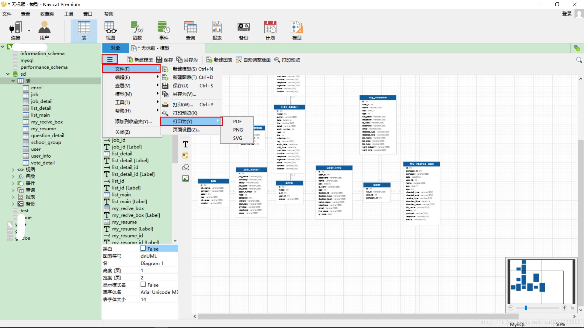 用MySQL Workbench导出ER图和数据字典_mysql导出er图带注释-CSDN博客