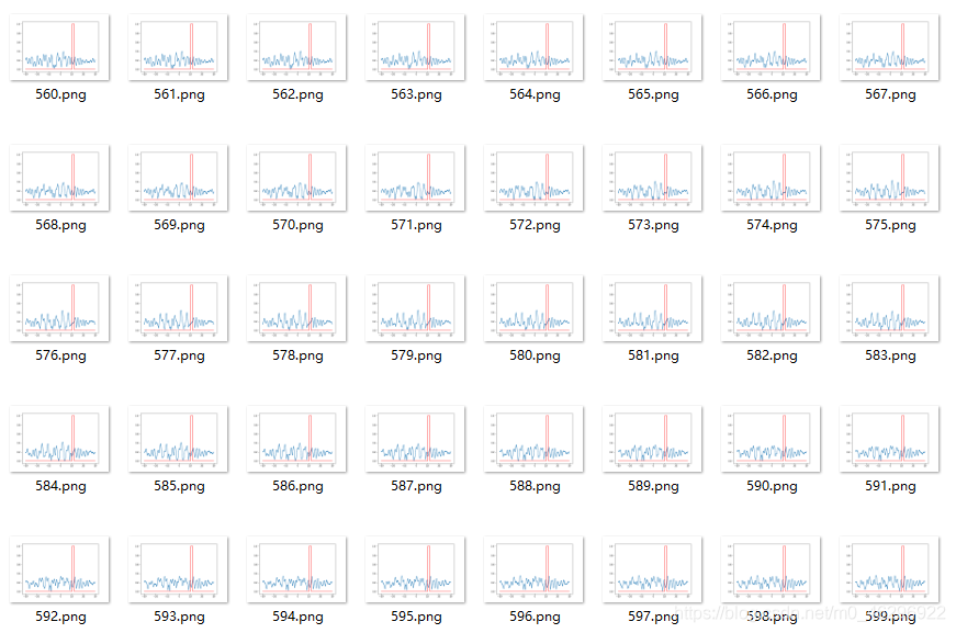 使用Python如何将图片合成为视频