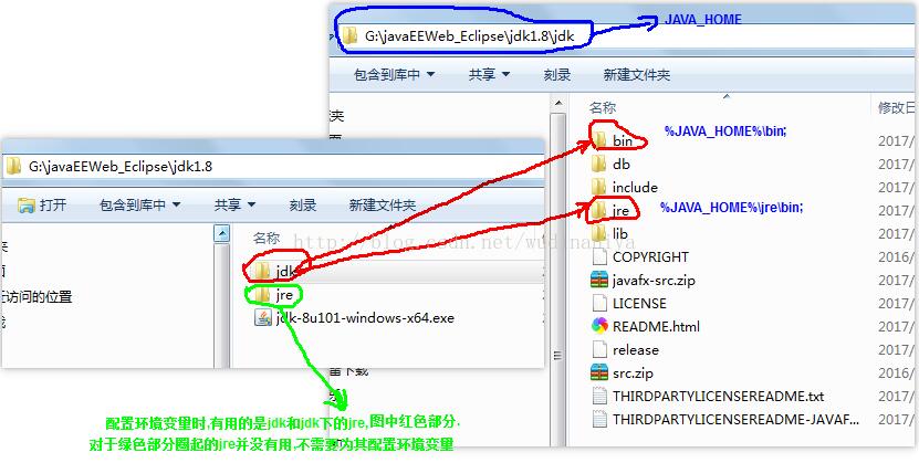 利用Java 部署Tomcat时如何调用DLL文件