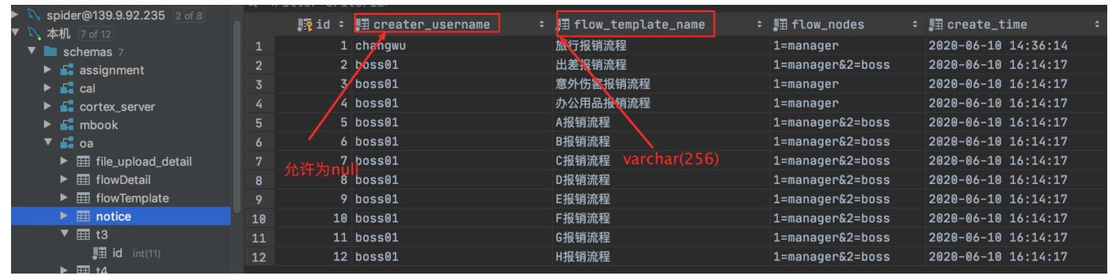 MySQL數(shù)據庫中行的格式有哪些