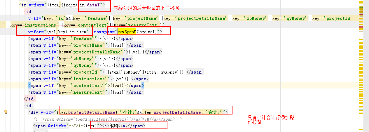 利用vue怎么實(shí)現(xiàn)動(dòng)態(tài)合并單元格