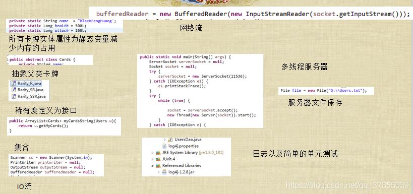 利用JAVASE系统怎么实现一个抽卡功能