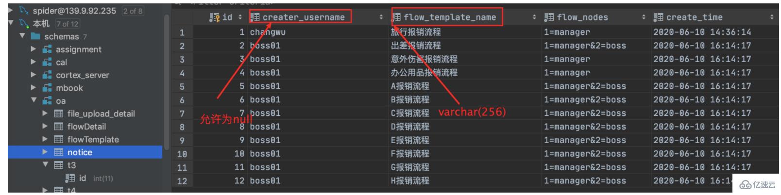 MySQL的数据行和行溢出机制是什么意思