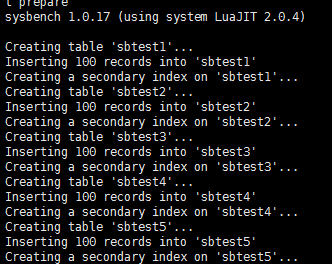 利用Sysbench怎么对Mysql数据库进行基准测试