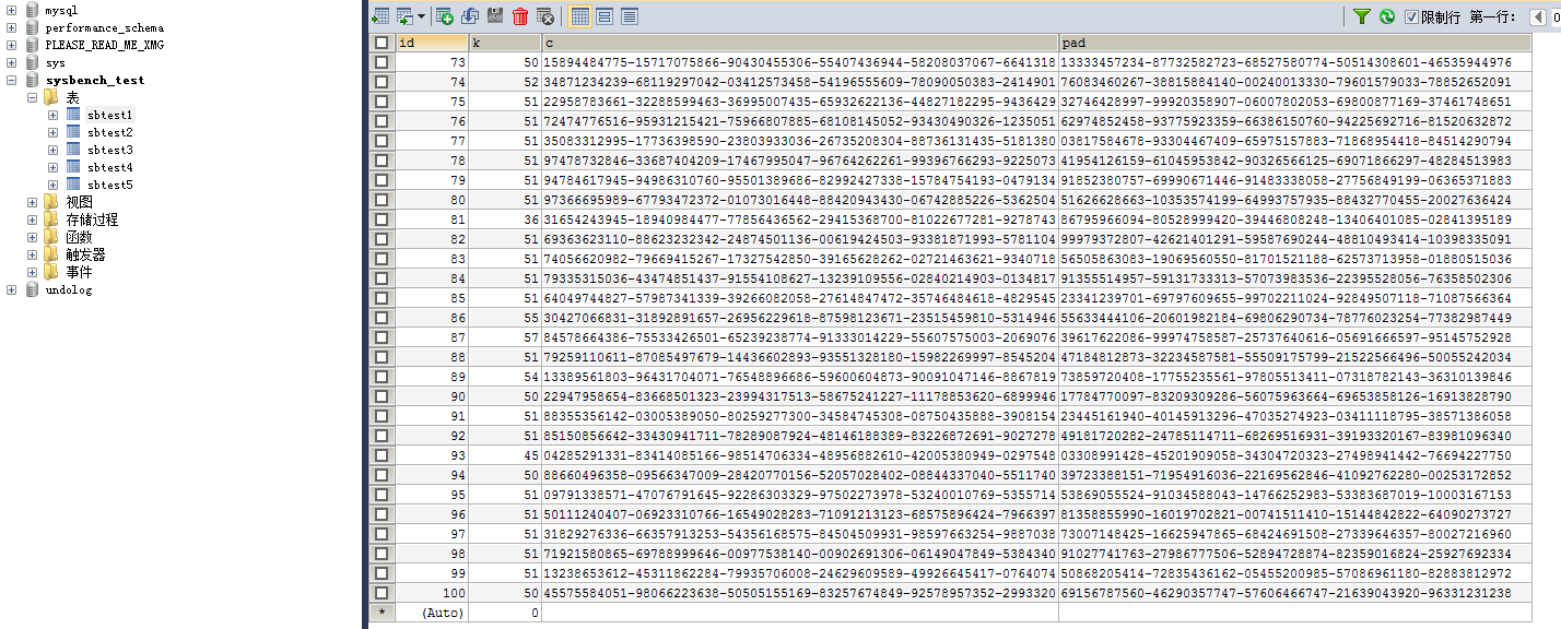 利用Sysbench怎么对Mysql数据库进行基准测试