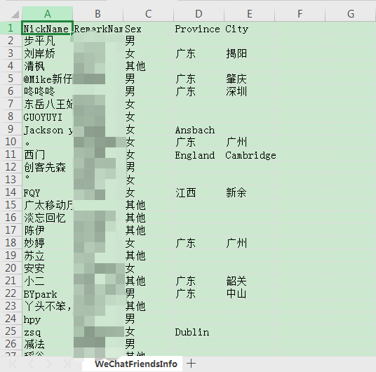 利用 python 怎么对微信好友的信息进行分析