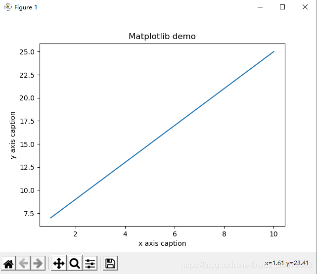 python 3.9 Numpy scipy和matlabplot如何在windows环境中安装