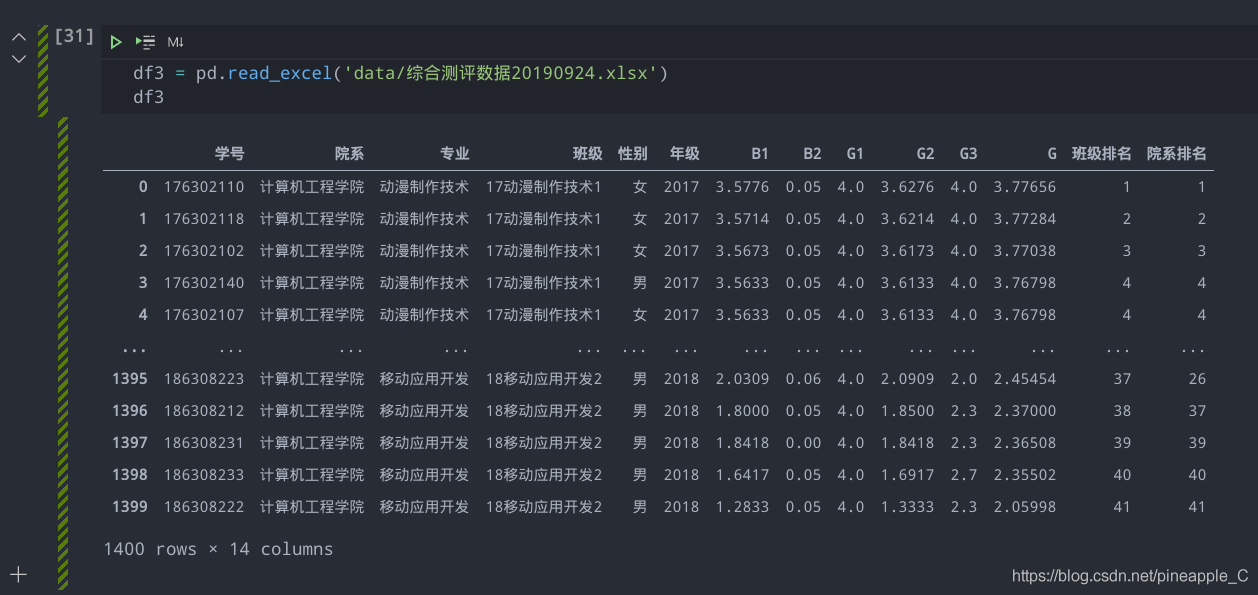 pip3 install pandas