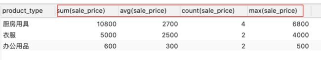 SQL語句中分組函數(shù)與聚合函數(shù)有哪些