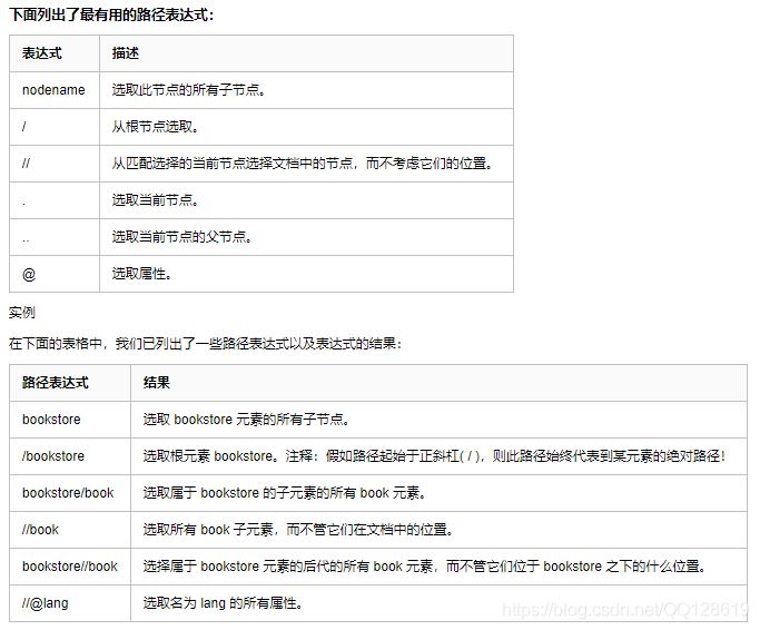 怎么利用Python爬虫爬取代理IP