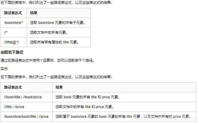 怎么利用Python爬虫爬取代理IP