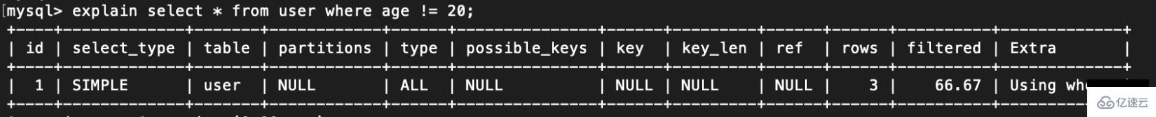 mysql索引失效的原因