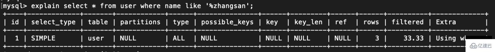 mysql索引失效的原因