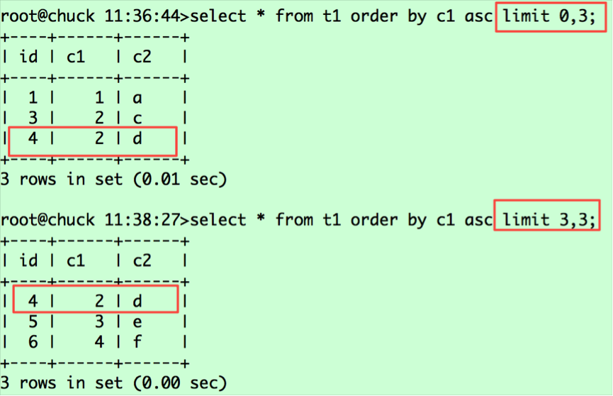 MySQL數(shù)據(jù)庫(kù)中實(shí)現(xiàn)排序的原理是什么