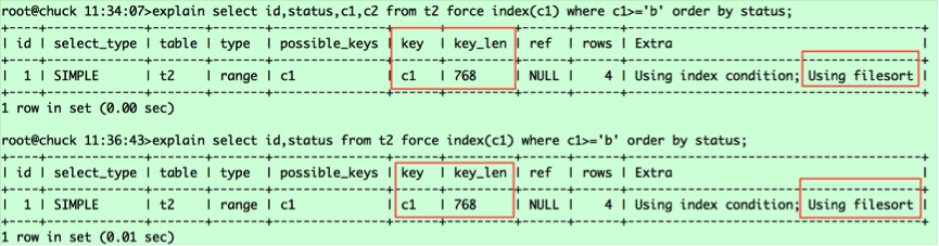 MySQL數(shù)據(jù)庫(kù)中實(shí)現(xiàn)排序的原理是什么