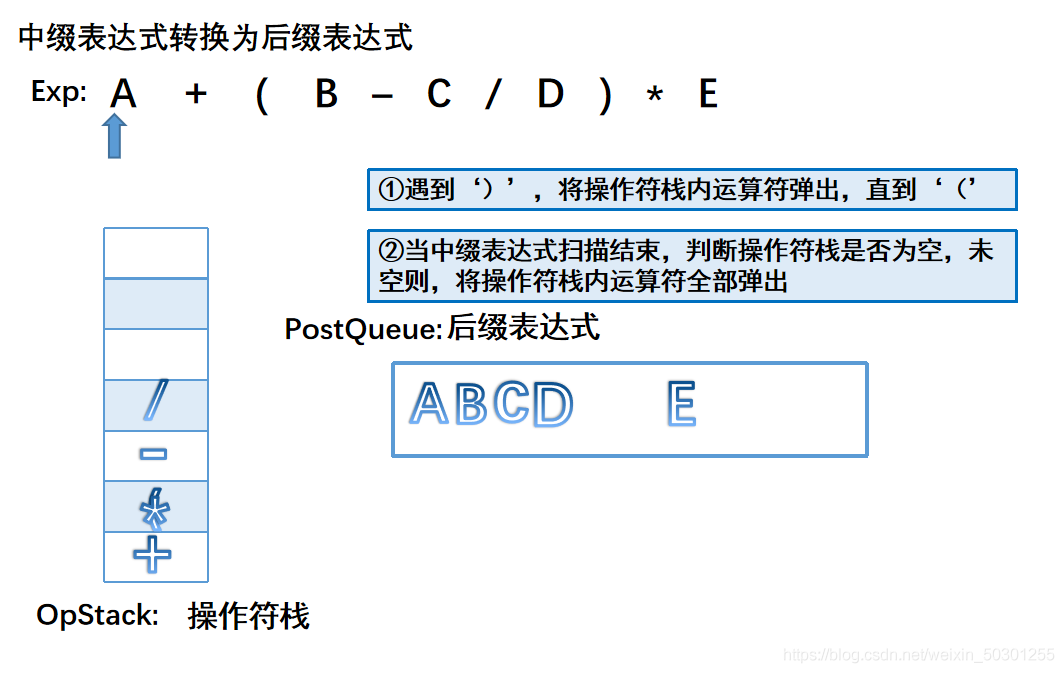 利用Java编写一个简单的计算器