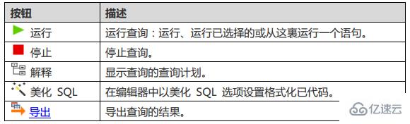 navicat打开查询的方法