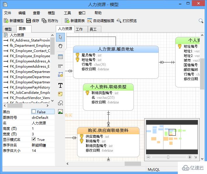 navicat指的是什么软件