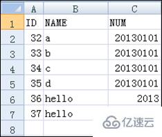 navicat如何导出数据