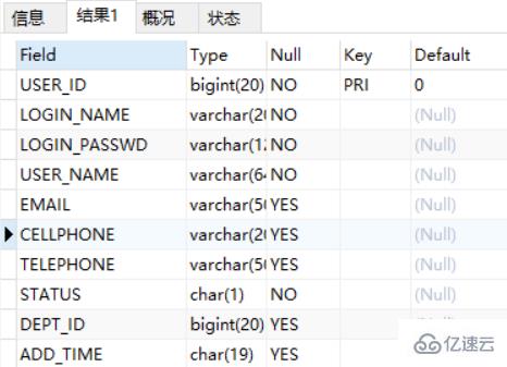 navicat premium查看表信息的方法