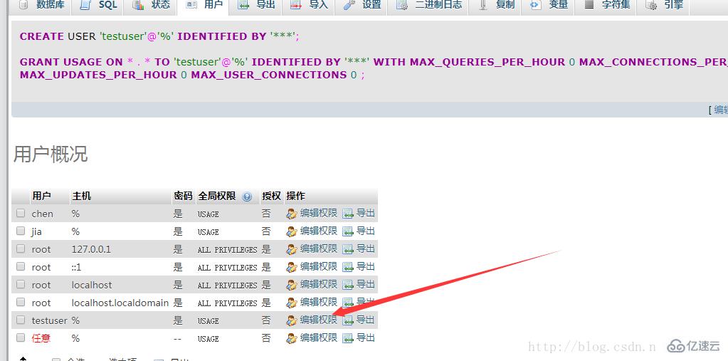 如何利用phpmyadmin设置mysql的权限