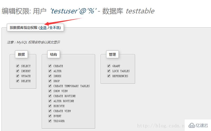 如何利用phpmyadmin设置mysql的权限