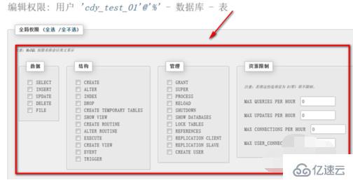 无法远程访问phpmyadmin的解决方法