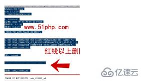 phpmyadmin中无法导入数据库文件的解决方法