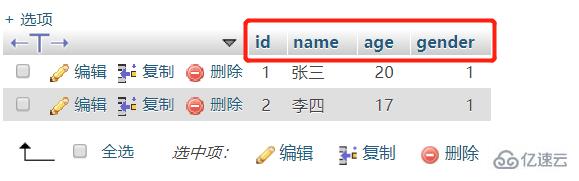 phpmyadmin添加字段的方法