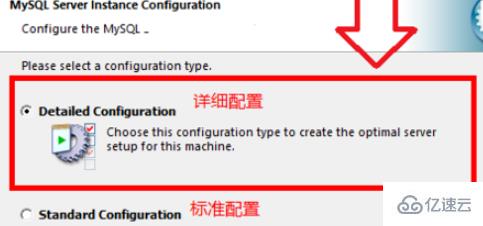 phpmyadmin的安装方法