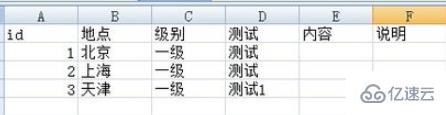 phpmyadmin如何批量導入excel數(shù)據(jù)到mysql