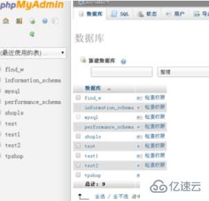 phpmyadmin為用戶設(shè)置管理員權(quán)限的方法