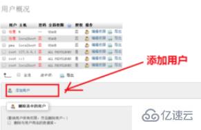 phpmyadmin中如何新建用户