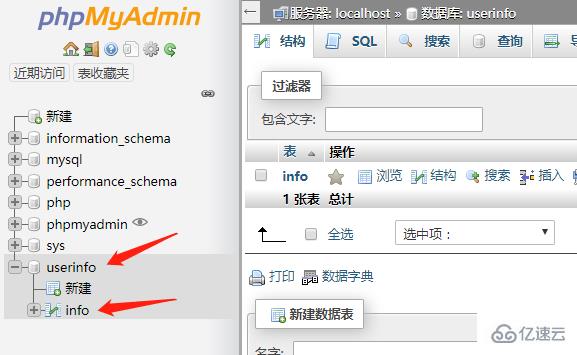 phpmyadmin中的表可不可以删除