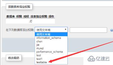 怎么利用phpmyadmin设置mysql的权限