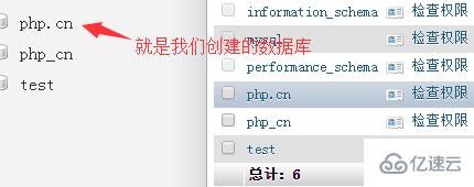 phpmyadmin如何使用