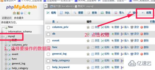 用phpmyadmin怎么设置数据库用户权限