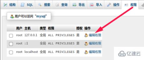 用phpmyadmin怎么設(shè)置數(shù)據(jù)庫用戶權(quán)限