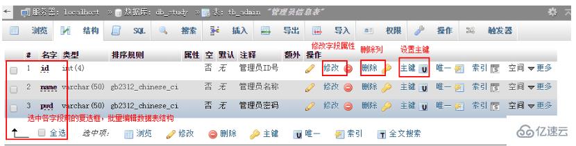 ​phpmyadmin操作数据表的示例