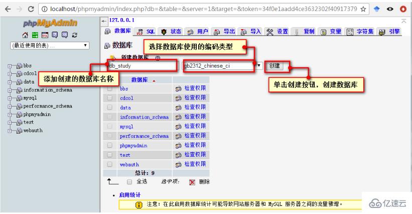 phpmyadmin操作數(shù)據(jù)庫的案例