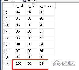 怎样区分左外连接，右外连接和全外连接