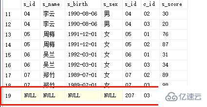 怎样区分左外连接，右外连接和全外连接