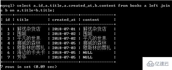 sql左連接LEFT JOIN和右連接RIGHT JOIN有什么區(qū)別