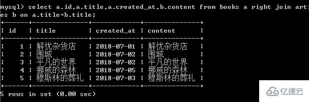 sql左連接LEFT JOIN和右連接RIGHT JOIN有什么區(qū)別